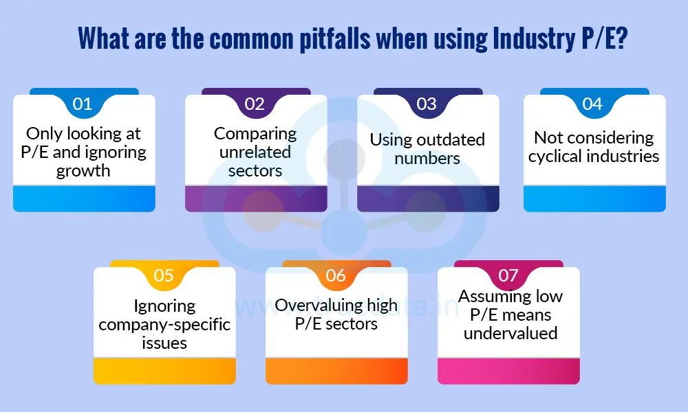 What are the common pitfalls when using Industry P/E What are the common pitfalls when using Industry P/E