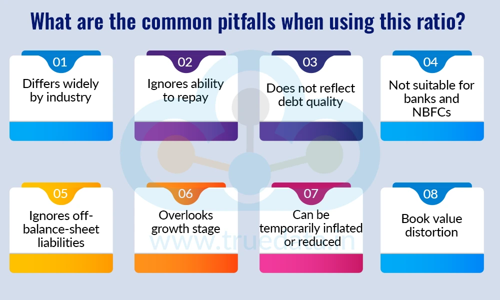 What are the common pitfalls when using this ratio What are the common pitfalls when using this ratio