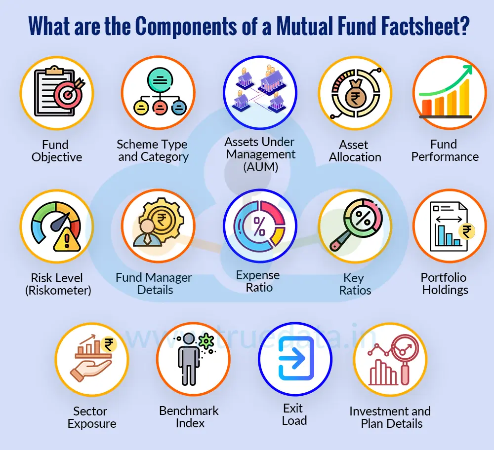 what-are-the-components-of-a-mutual-fund-factsheet