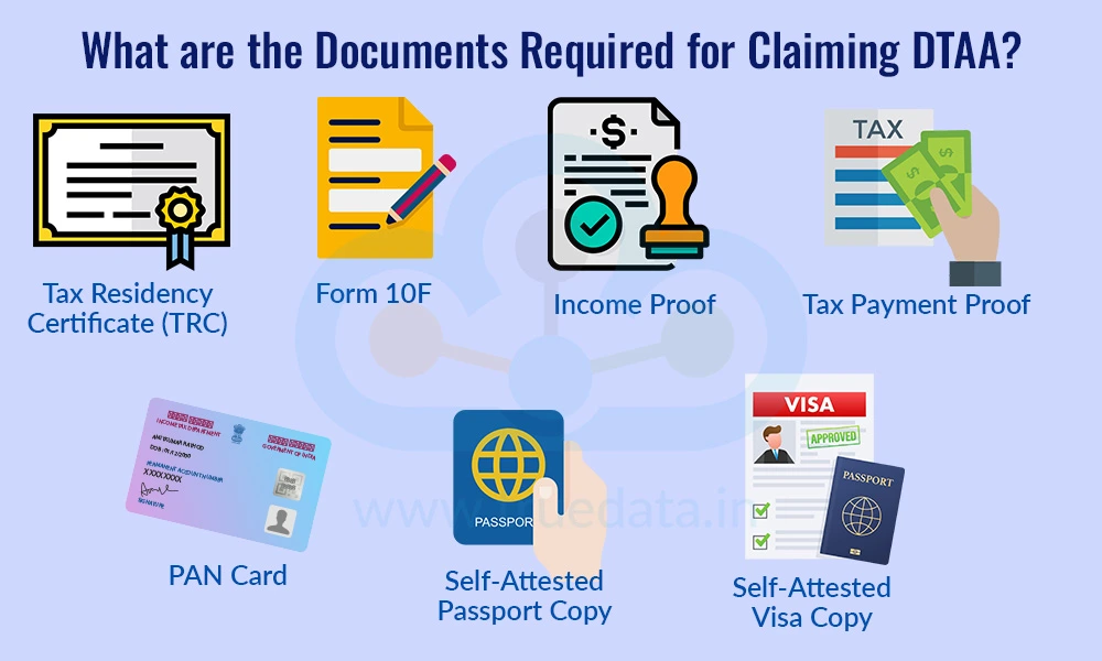 What are the Documents Required for Claiming DTAA
