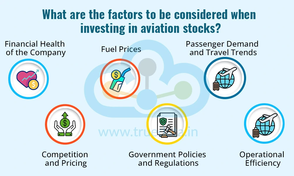 What are the factors to be considered when investing in aviation stocks