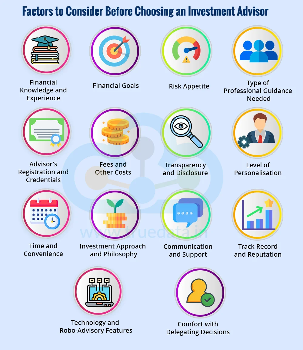 What are the Factors to Consider for Choosing Investing through Advisors What are the Factors to Consider for Choosing Investing through Advisors