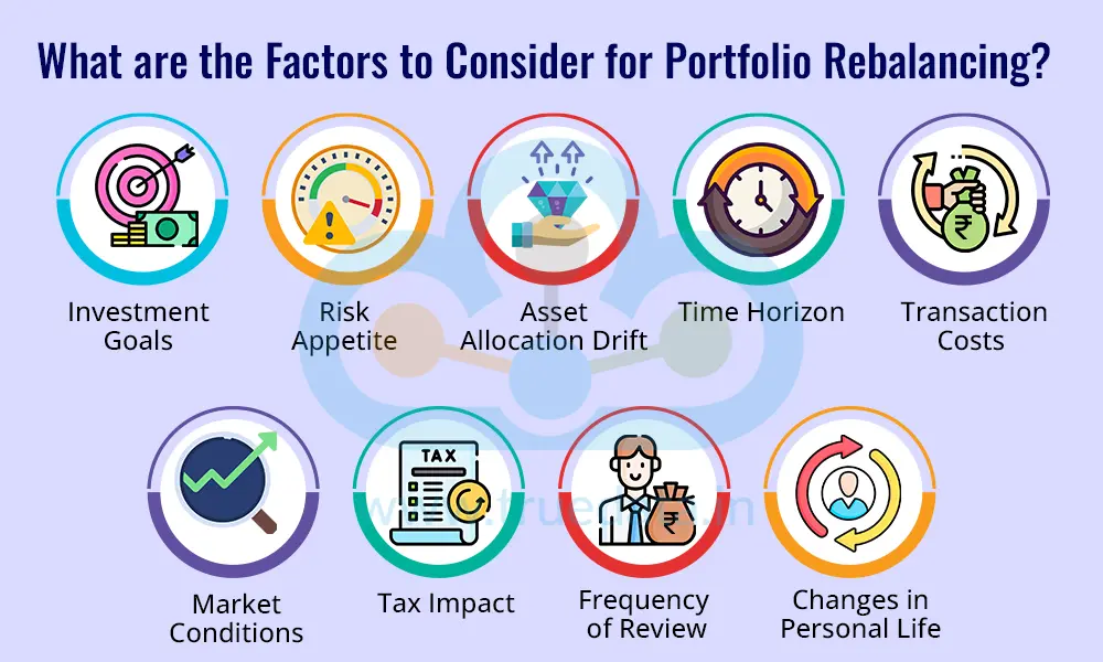 What are the Factors to Consider for Portfolio Rebalancing