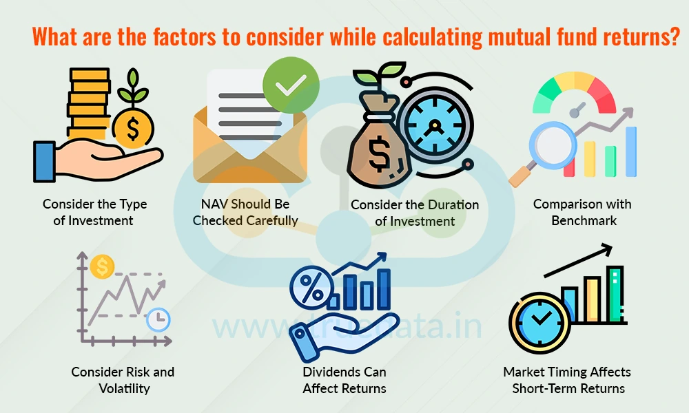 What are the factors to consider while calculating mutual fund returns