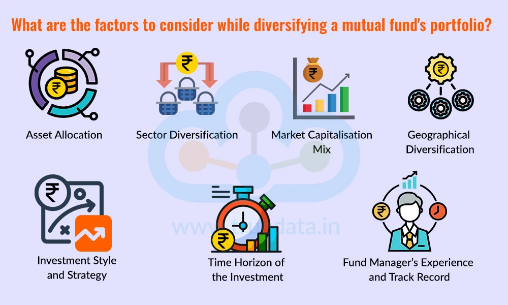 What are the factors to consider while diversifying a mutual fund's portfolio