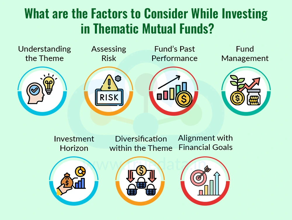 What are the Factors to Consider While Investing in Thematic Mutual Funds