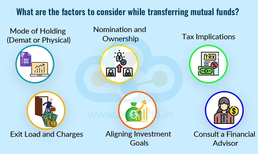 What are the factors to consider while transferring mutual funds