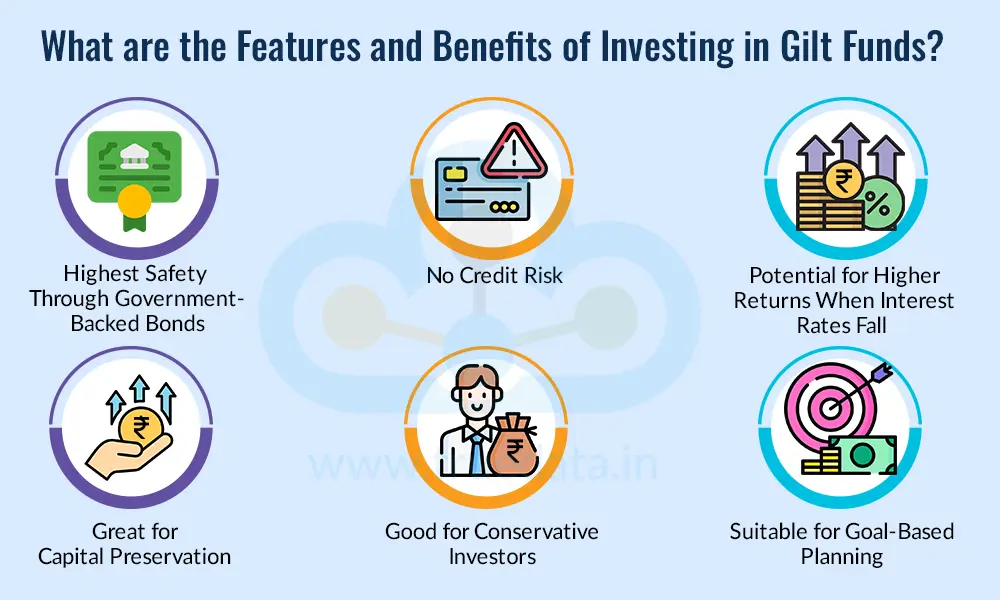 What are the Features and Benefits of Investing in Gilt Funds What are the Features and Benefits of Investing in Gilt Funds