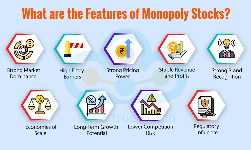 What are the Features of Monopoly Stocks