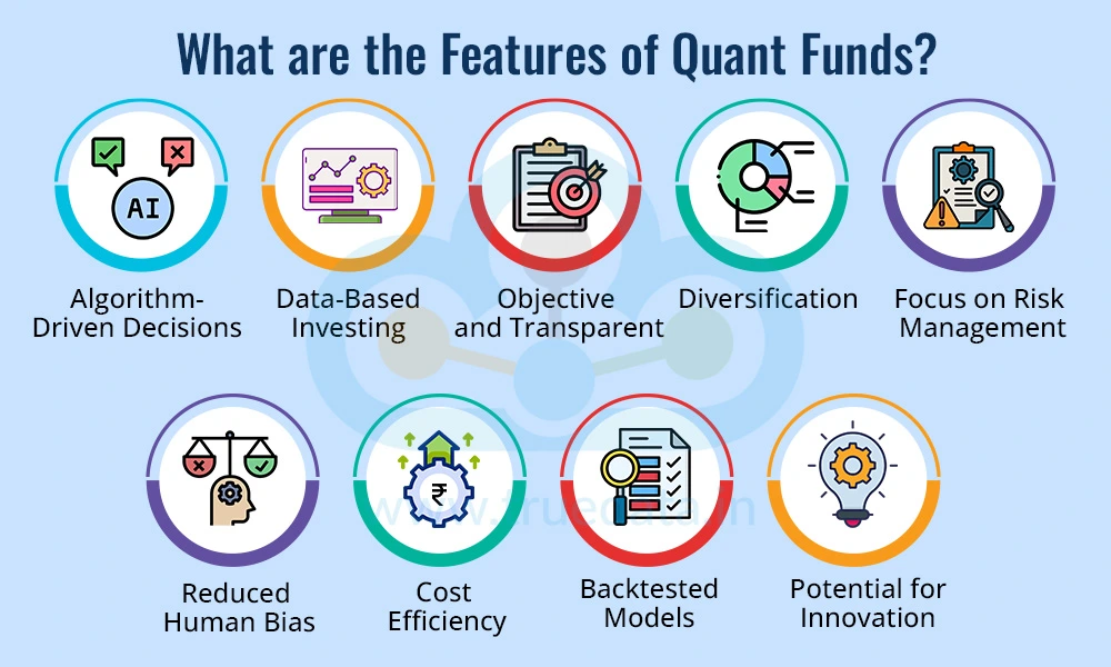 What are the Features of Quant Funds