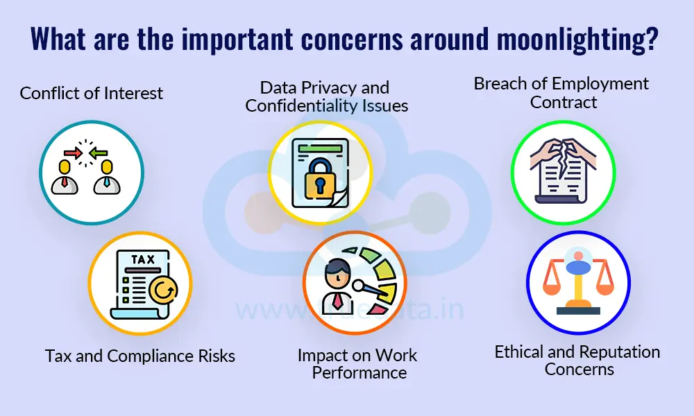 What are the important concerns around moonlighting