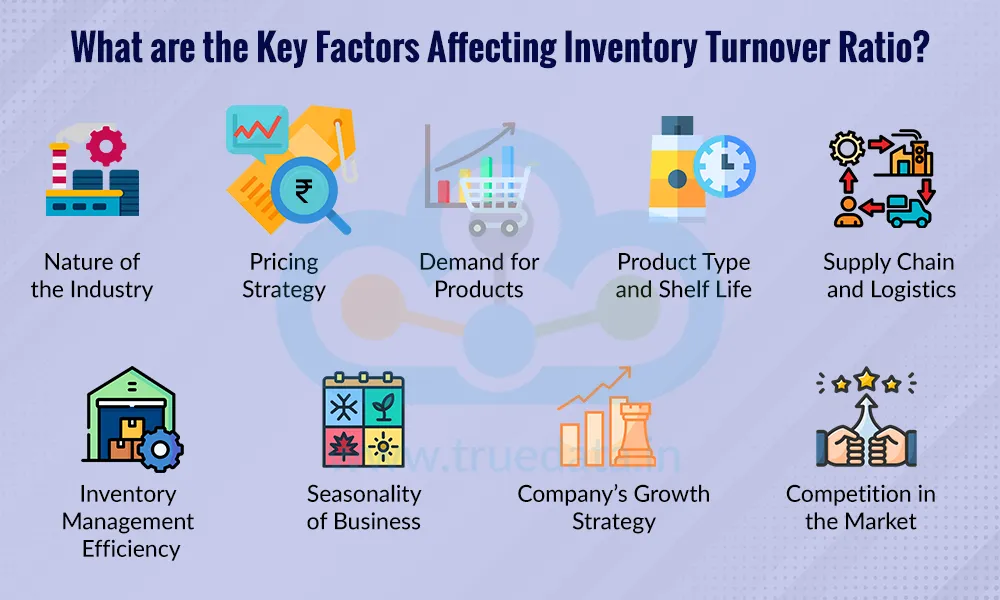 What are the Key Factors Affecting Inventory Turnover Ratio