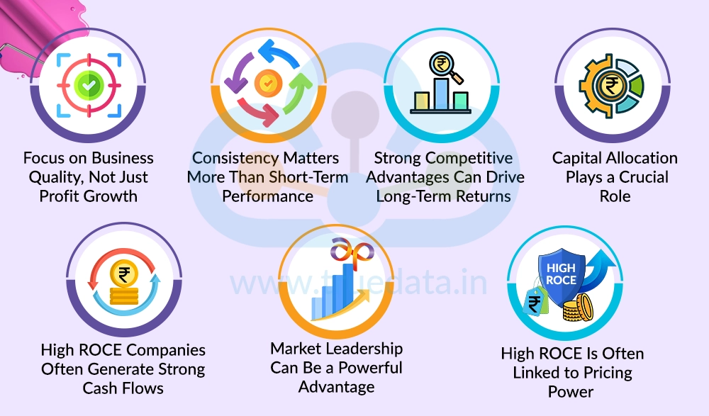 What are the Key Lessons Investors Can Learn from Asian Paints' High ROCE Journey What are the Key Lessons Investors Can Learn from Asian Paints' High ROCE Journey