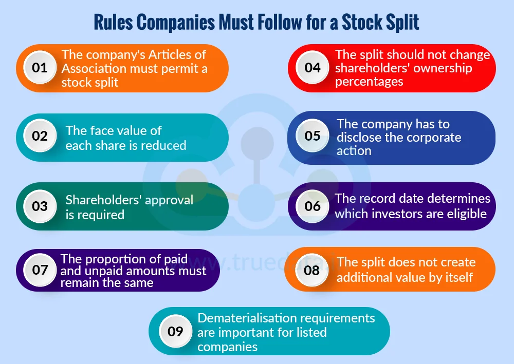 What are the Key Rules for a Stock Split What are the Key Rules for a Stock Split