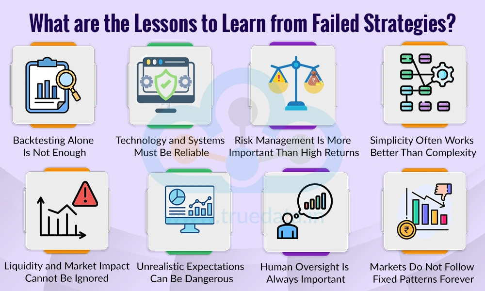 What are the Lessons to Learn from Failed Strategies