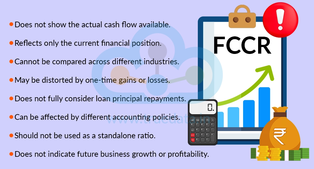 What are the Limitations of FCCR What are the Limitations of FCCR