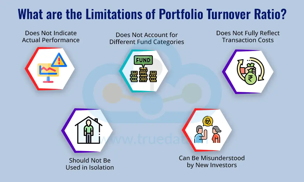 What are the Limitations of Portfolio Turnover Ratio What are the Limitations of Portfolio Turnover Ratio