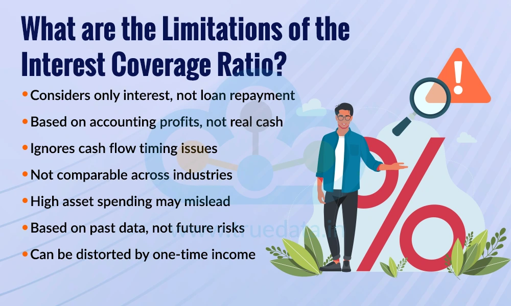 What are the Limitations of the Interest Coverage Ratio