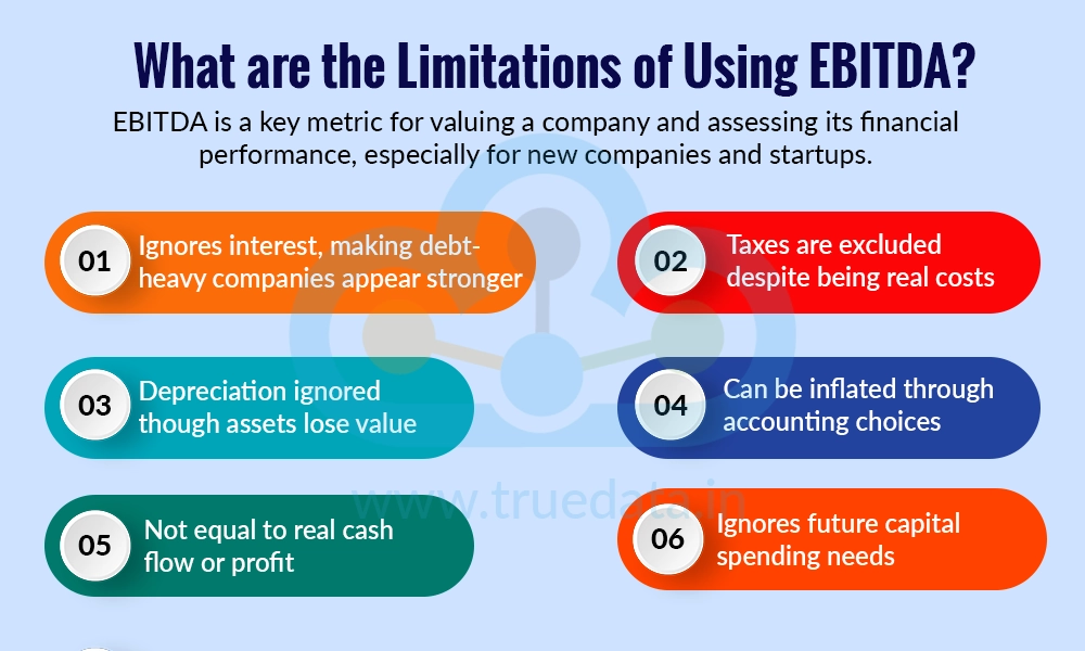 what-are-the-limitations-of-using-ebitda