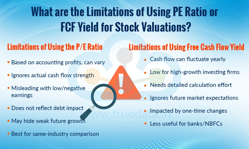 what-are-the-limitations-of-using-pe-ration-and-fcf-yield-for-stock-valuations