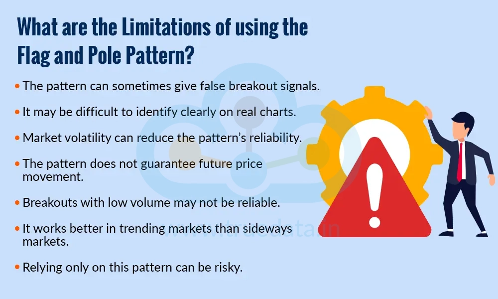 What are the Limitations of Using the Flag and Pole Pattern