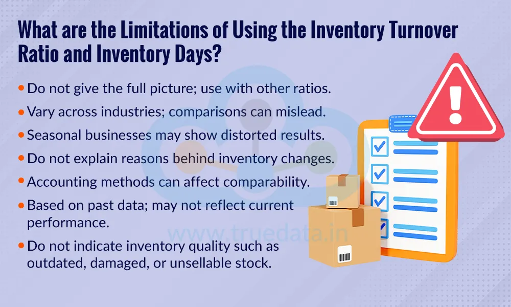 What are the Limitations of Using the Inventory Turnover Ratio and Inventory Days