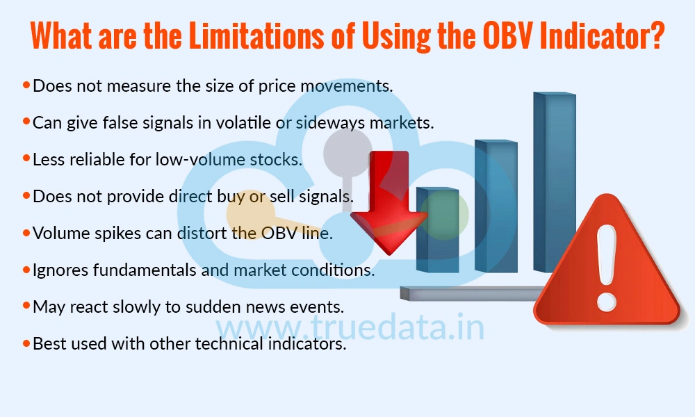 What are the Limitations of Using the OBV Indicator What are the Limitations of Using the OBV Indicator