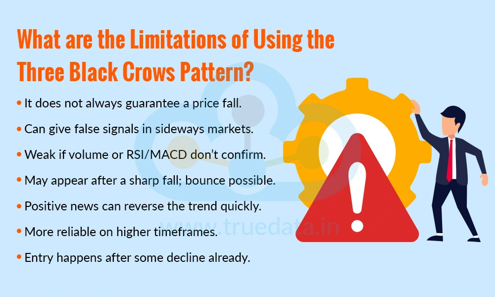 What are the Limitations of Using the Three Black Crows Pattern What are the Limitations of Using the Three Black Crows Pattern