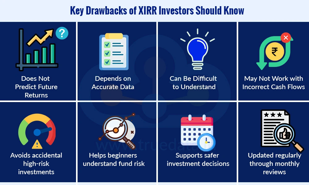 What are the Limitations of Using XIRR in Mutual Funds What are the Limitations of Using XIRR in Mutual Funds