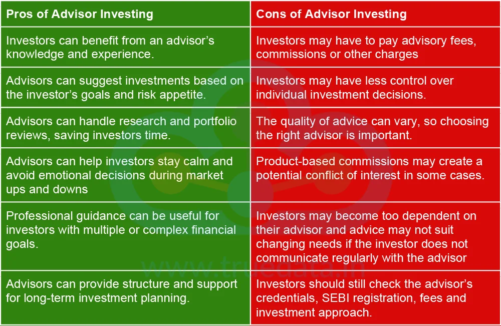 What are the Pros and Cons of Advisor Investing What are the Pros and Cons of Advisor Investing