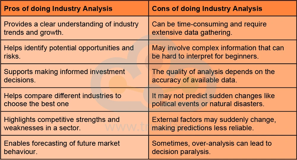 What are the pros and cons of industry analysis