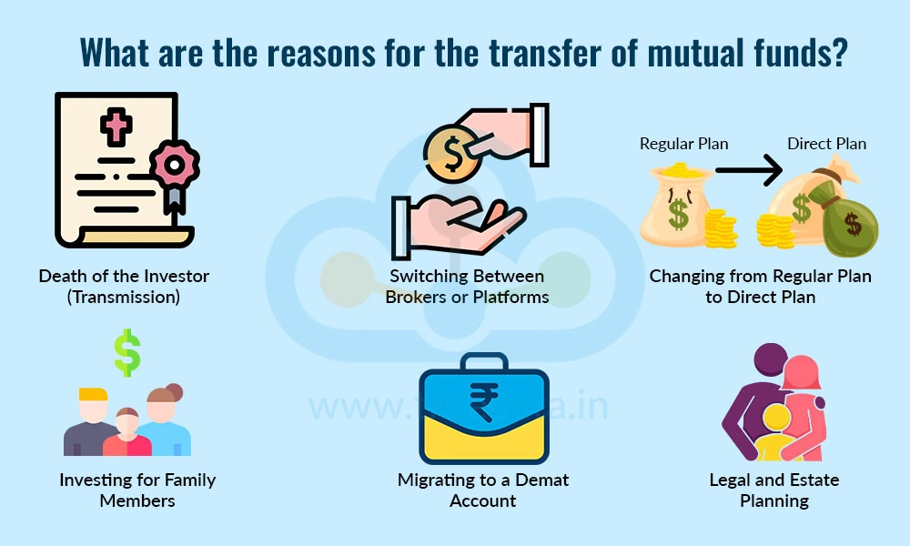 what-are-the-reason-for-the-transfer-of-mutual-funds