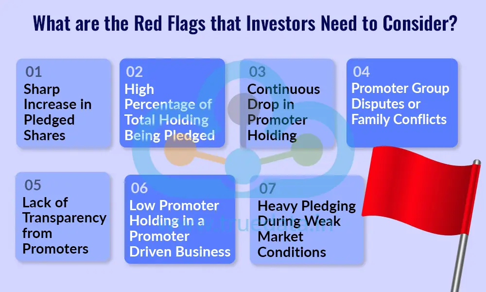 What are the Red Flags that Investors Need to Consider? What are the Red Flags that Investors Need to Consider?