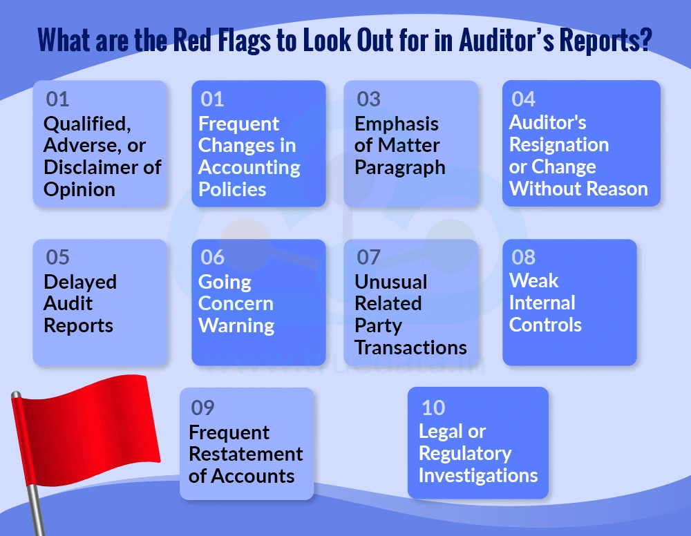 What are the Red Flags to Look Out for in Auditors’ Reports