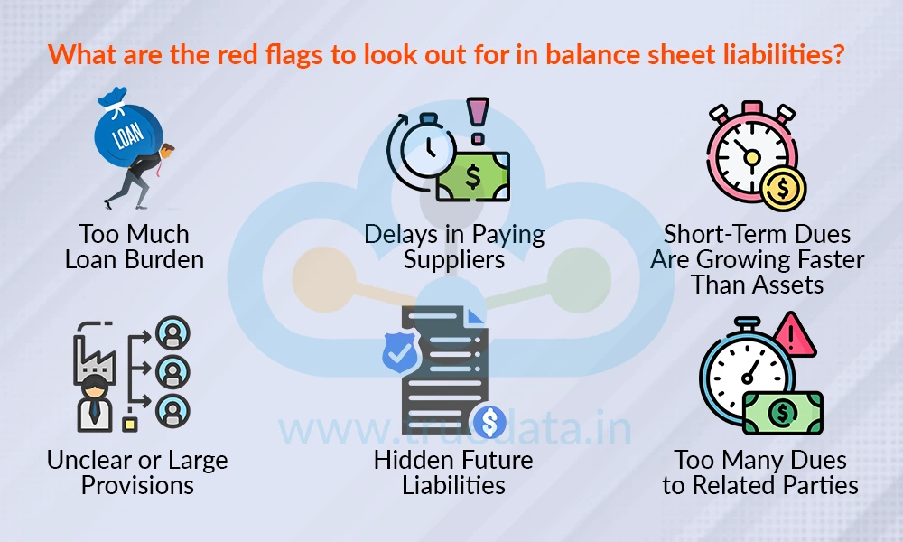 What are the red flags to look out for in balance sheet liabilities