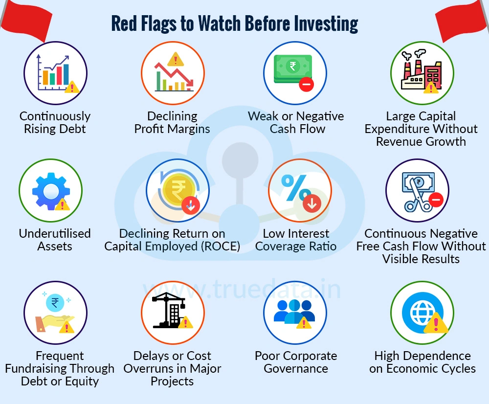 What are the Red Flags to Watch Out for Before Investing What are the Red Flags to Watch Out for Before Investing