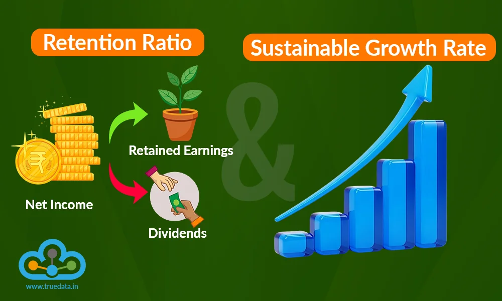 what-are-the-retention-ratio-and-sustainable-growth-rate what-are-the-retention-ratio-and-sustainable-growth-rate