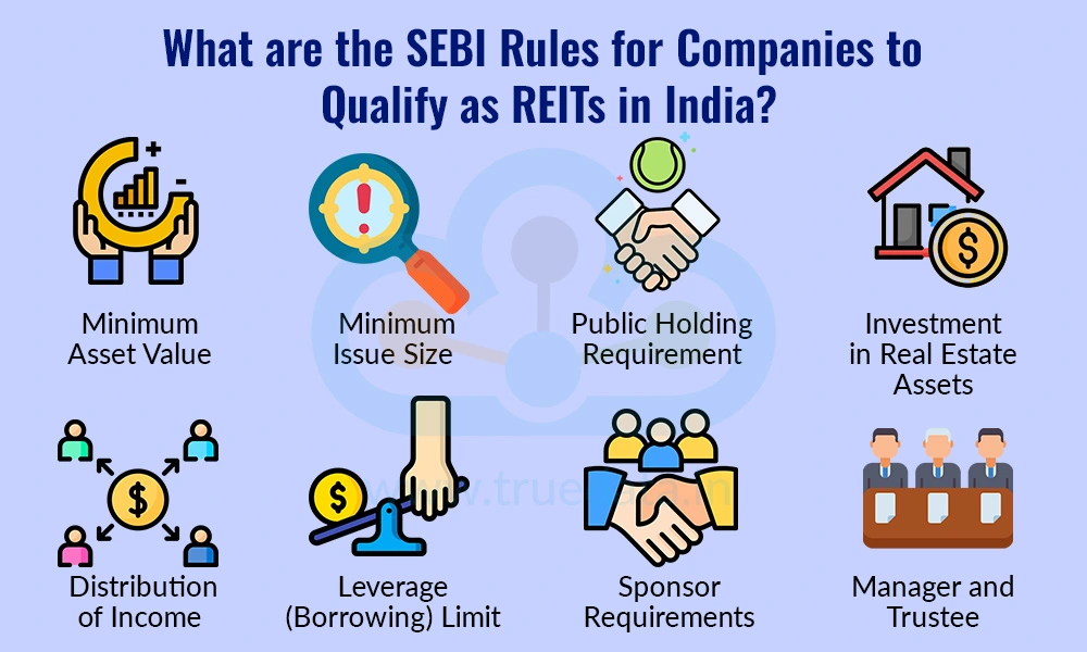What are the SEBI Rules for Companies to Qualify as REITs in India