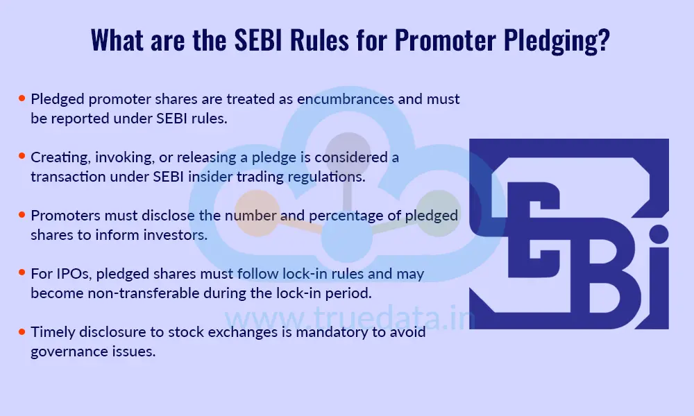 What are the SEBI Rules for Promoter Pledging What are the SEBI Rules for Promoter Pledging