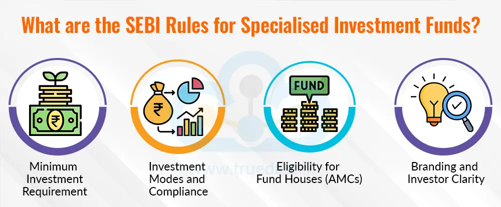 What are the SEBI Rules for Specialised Investment Funds What are the SEBI Rules for Specialised Investment Funds