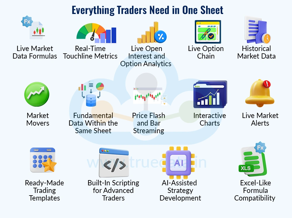 What are the Top Features of Sheets by TrueData What are the Top Features of Sheets by TrueData
