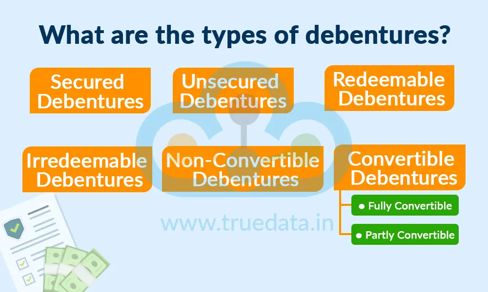 What are the types of debentures