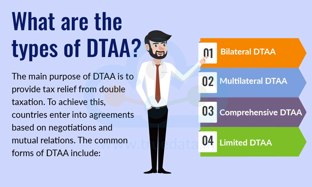 what-are-the-types-of-dtaa