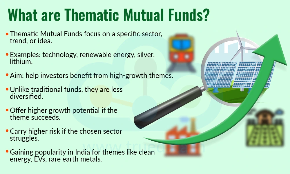 What are Thematic Mutual Funds