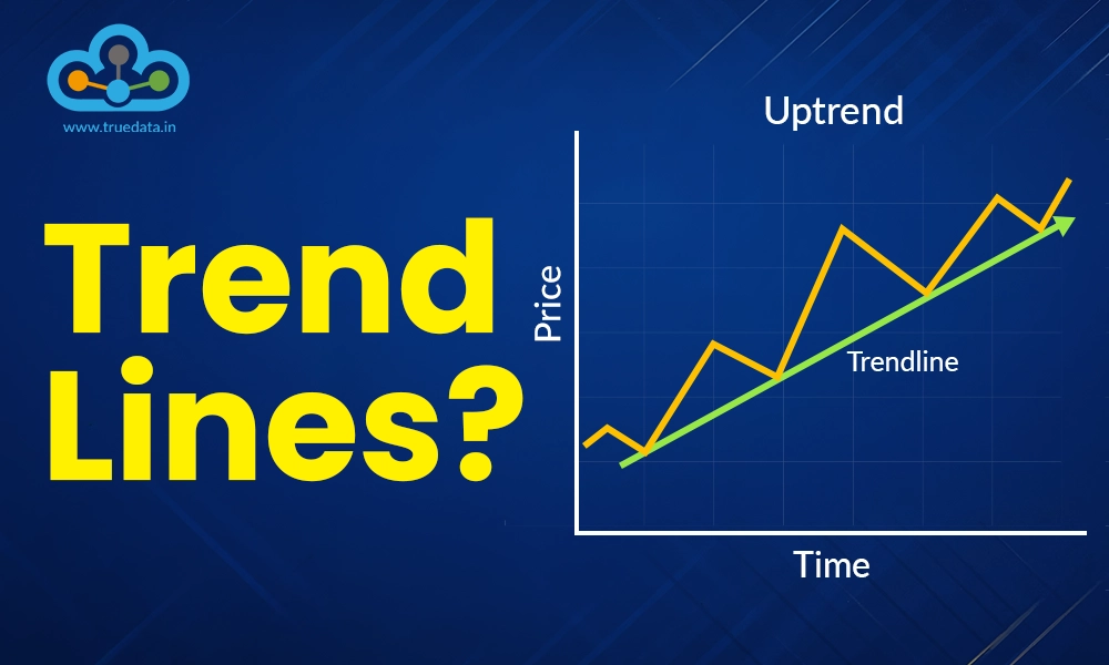 Trading Strategies / Indicators