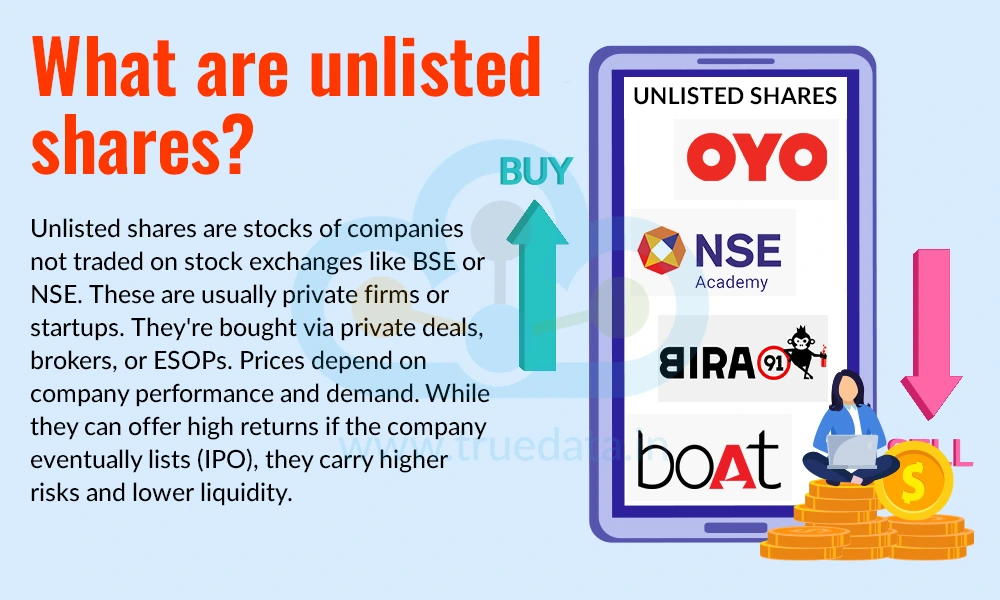 What are unlisted shares