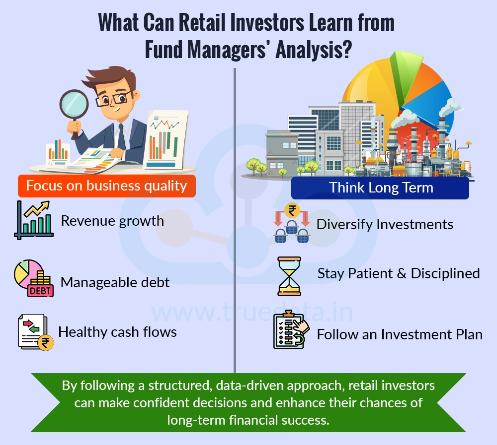 What Can Retail Investors Learn from Fund Managers’ Analysis What Can Retail Investors Learn from Fund Managers’ Analysis
