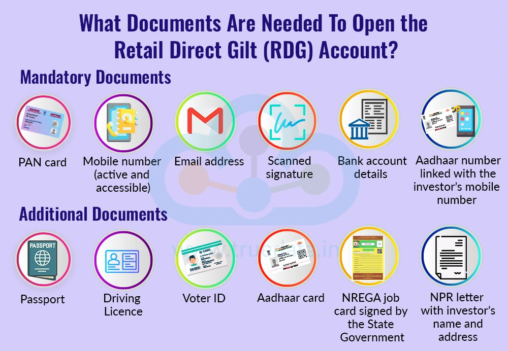What Documents Are Needed To Open the Retail Direct Gilt (RDG) Account?