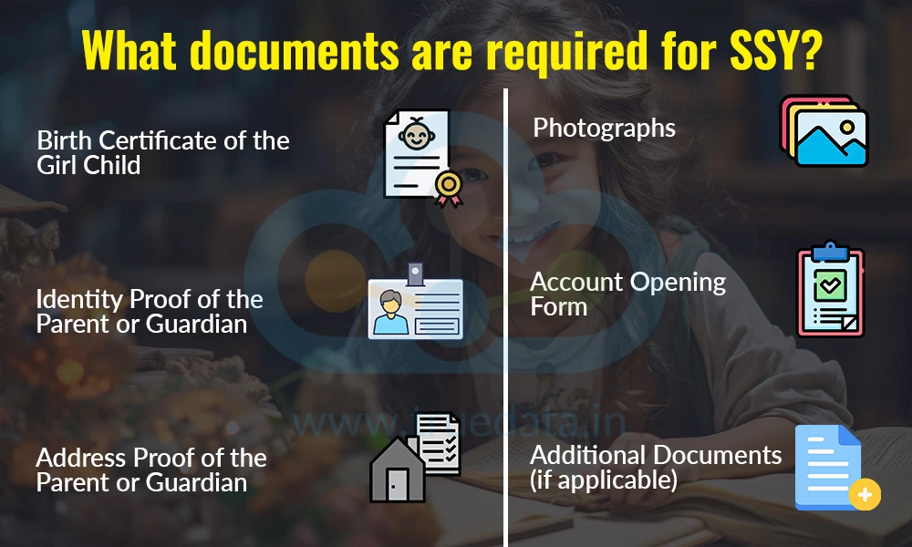 What documents are required for SSY
