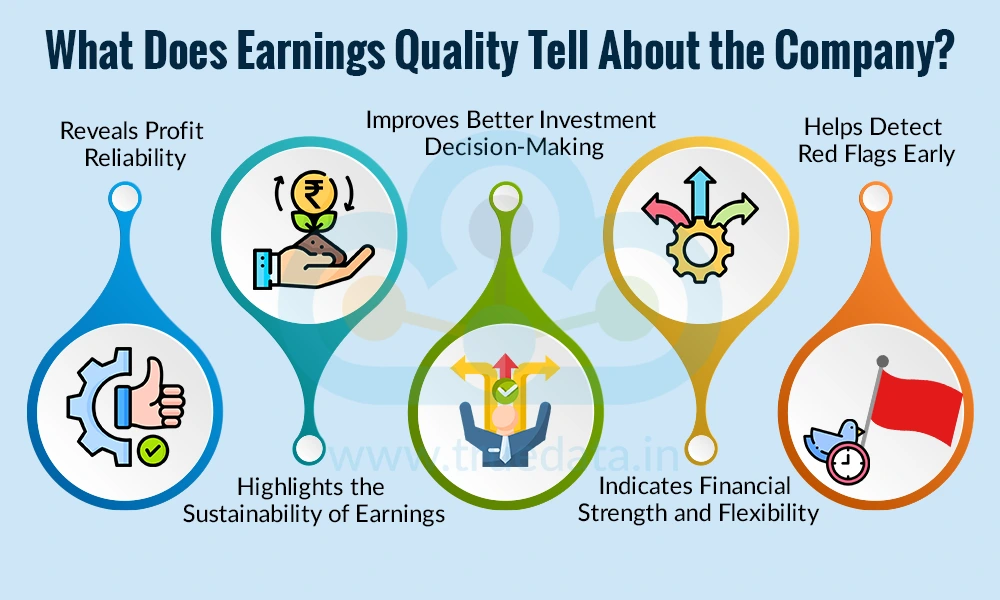 What Does Earnings Quality Tell About the Company